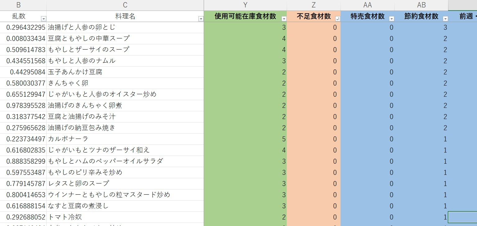 アルモンデ　2025.4.14　検索結果.jpg