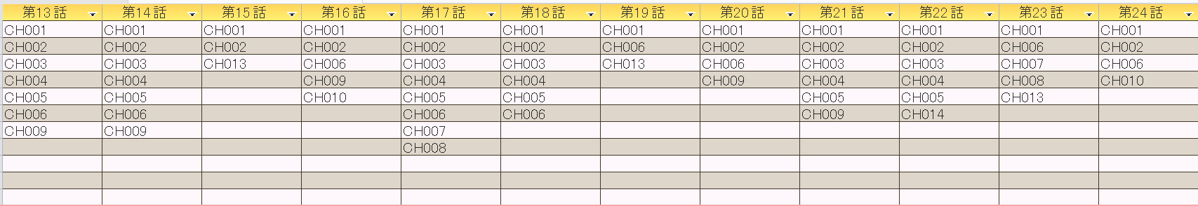 テーブル２.png