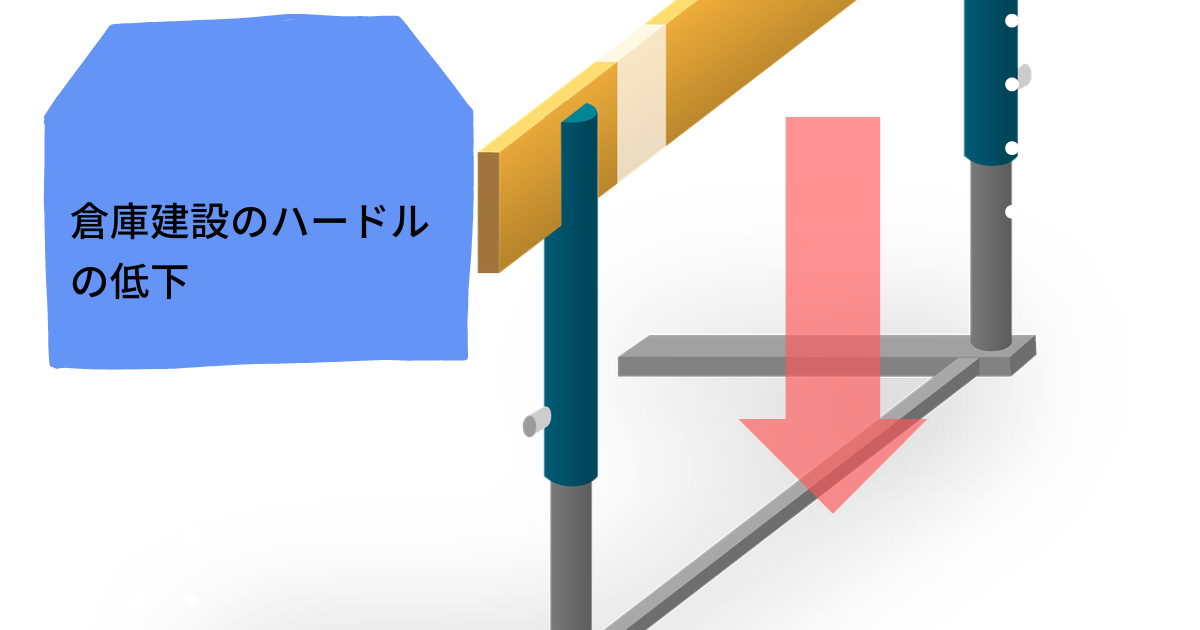 はてなブログ　アイキャッチ画像　はてブ　Blog (96).png