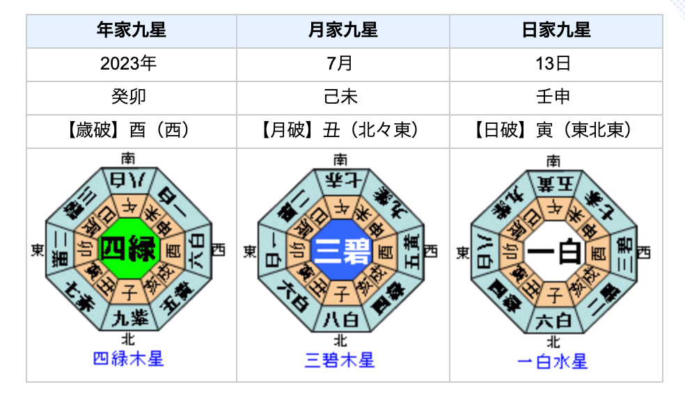 スクリーンショット 2023-07-13 4.37.06.png