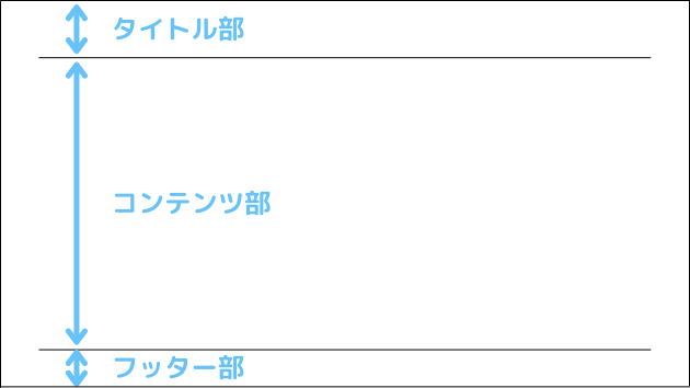 ブロック分け.png