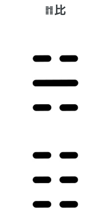 水地比.png