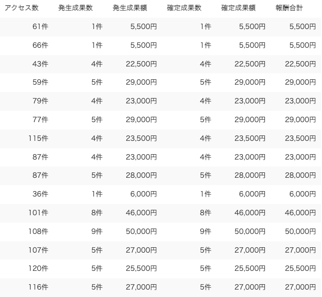 スクリーンショット 2023-08-04 13.13.52.png