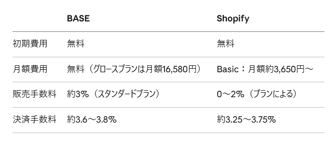 スクリーンショット 2026-06-09 135909.png