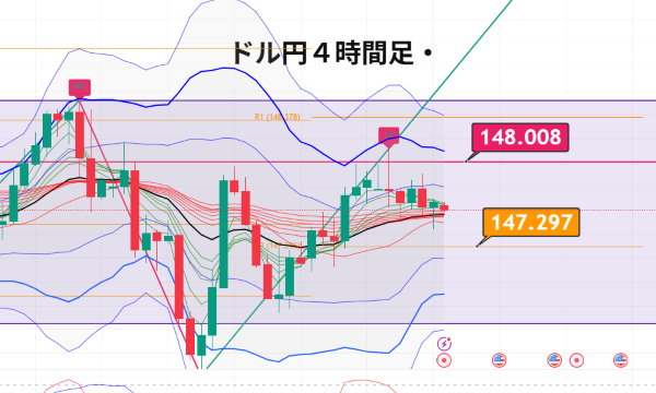 USDJPY_2025-08-20_07-28-18.png