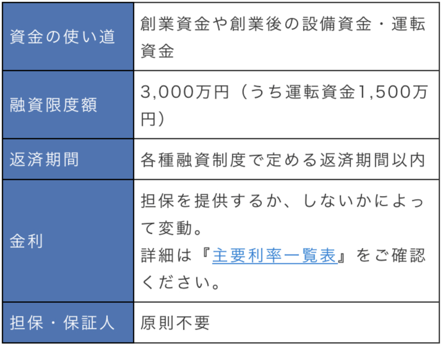 スクリーンショット 2021-08-15 1.13.30.png