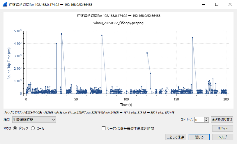 ９．パケット選択-往復遅延時間1.png