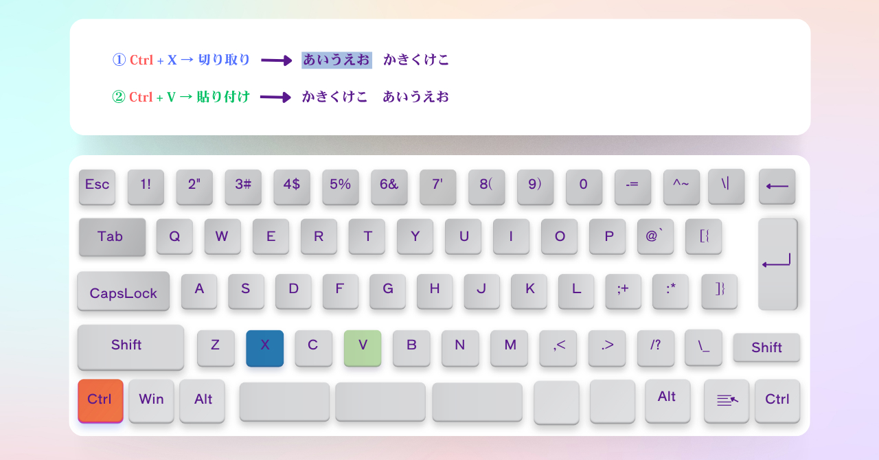 Ctrl + X → 切り取りのキーボード.png