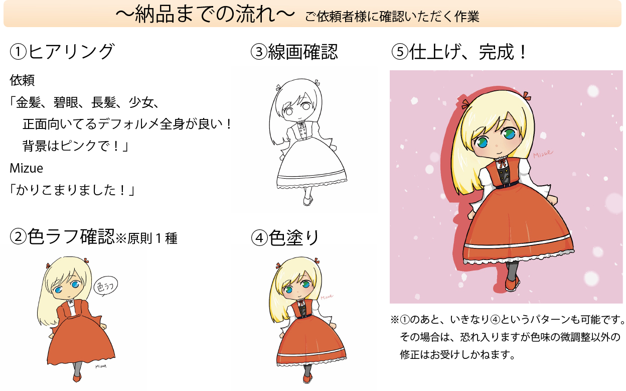 A56AA1C0-D20A-41D9-BB82-36876196D806.png