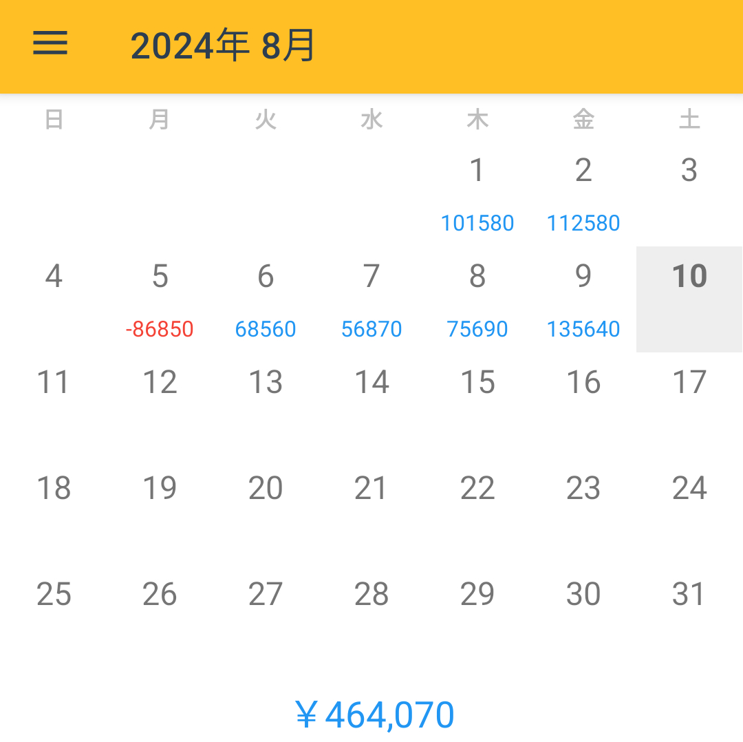 8月2週.png