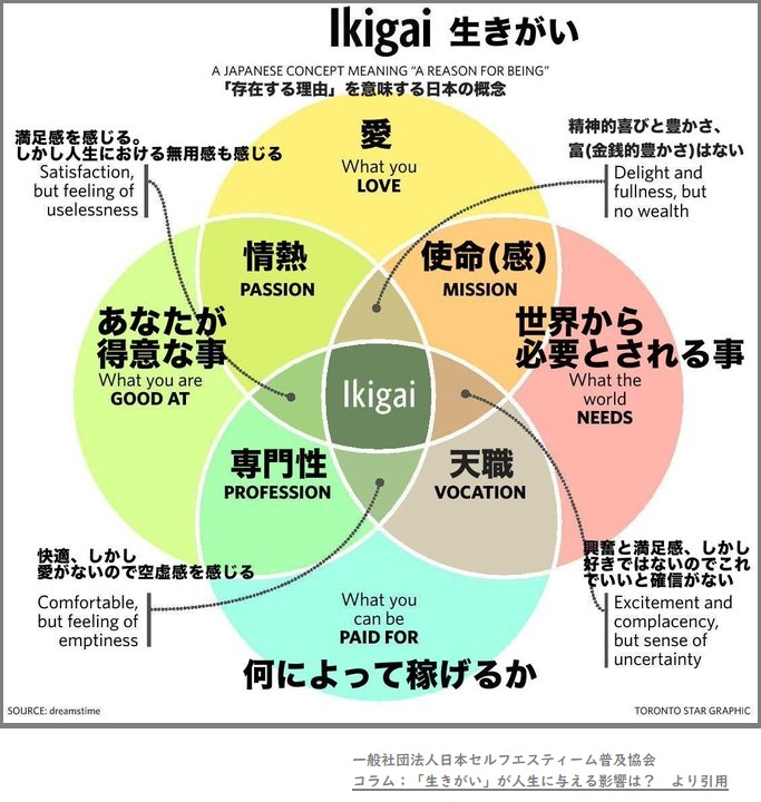 20240425ikigai-01.jpg