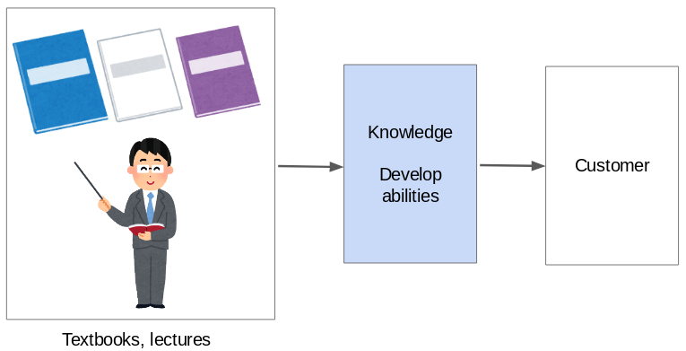 Screenshot 2020-12-24 at 10.27.58.png