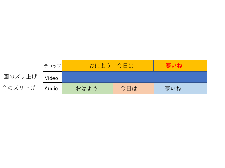 スプリット６.png