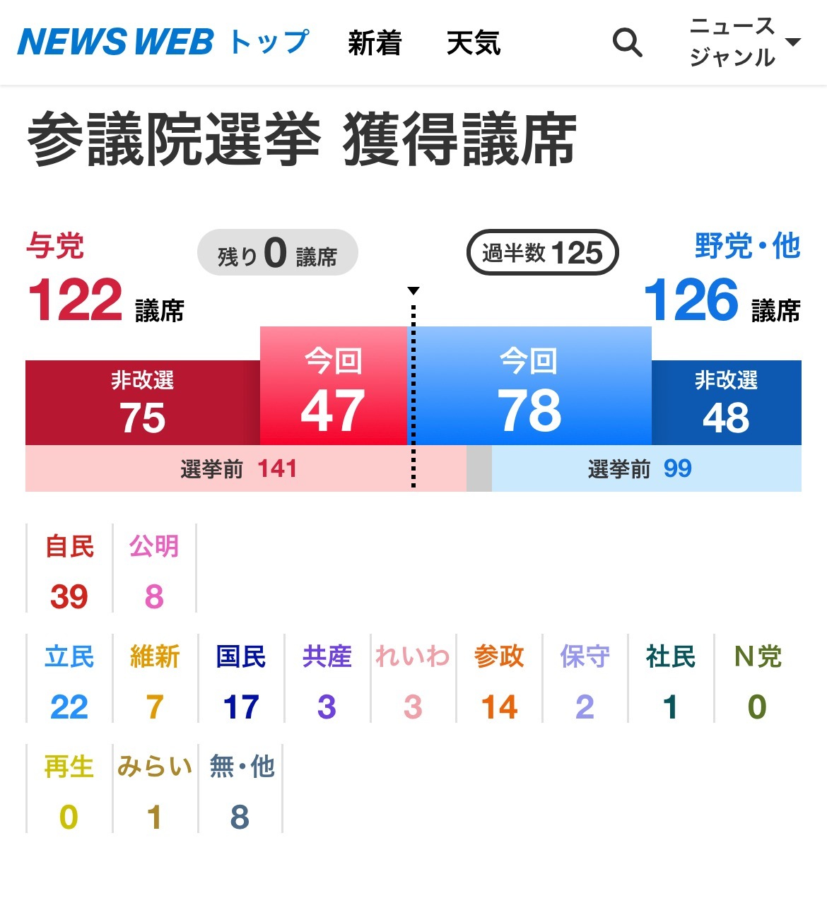 46D8737E-A166-4C65-80D0-5CEDF56131C4.jpeg