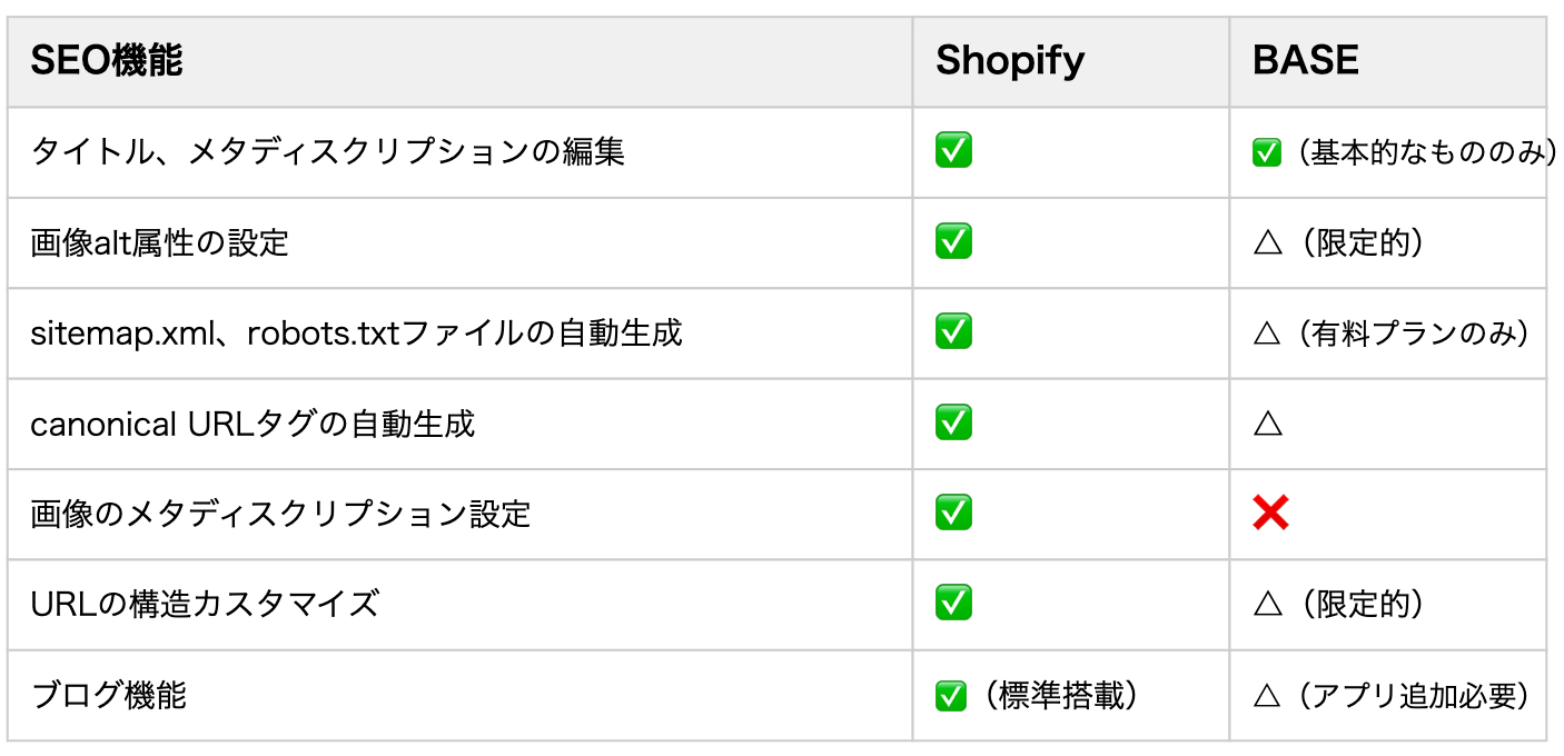 スクリーンショット 2025-03-15 19.15.51.png