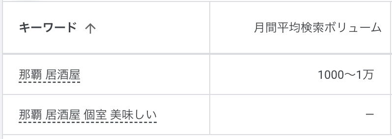 4語キーワード.png