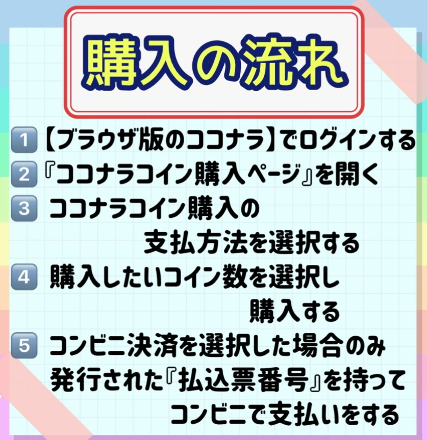 ココナラコインの購入方法のご紹介 親身な傾聴士 みっく あなたの味方 Coconalaブログ