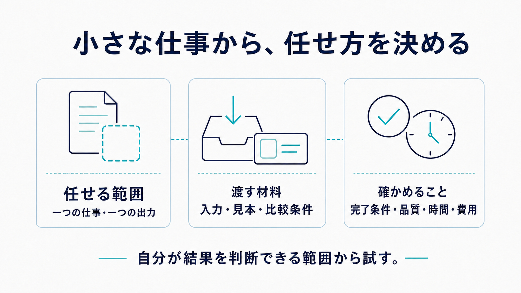 body-04-small-task-coconala.png