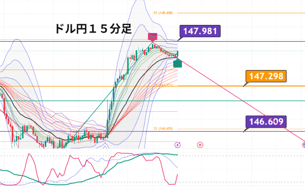 USDJPY_2025-08-15_06-09-46.png