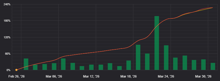 スクリーンショット 31-03-2026 21.18.30.png
