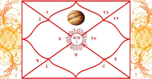 online-birth-chart-500x500.png