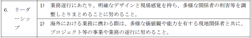 リーダシップ.png