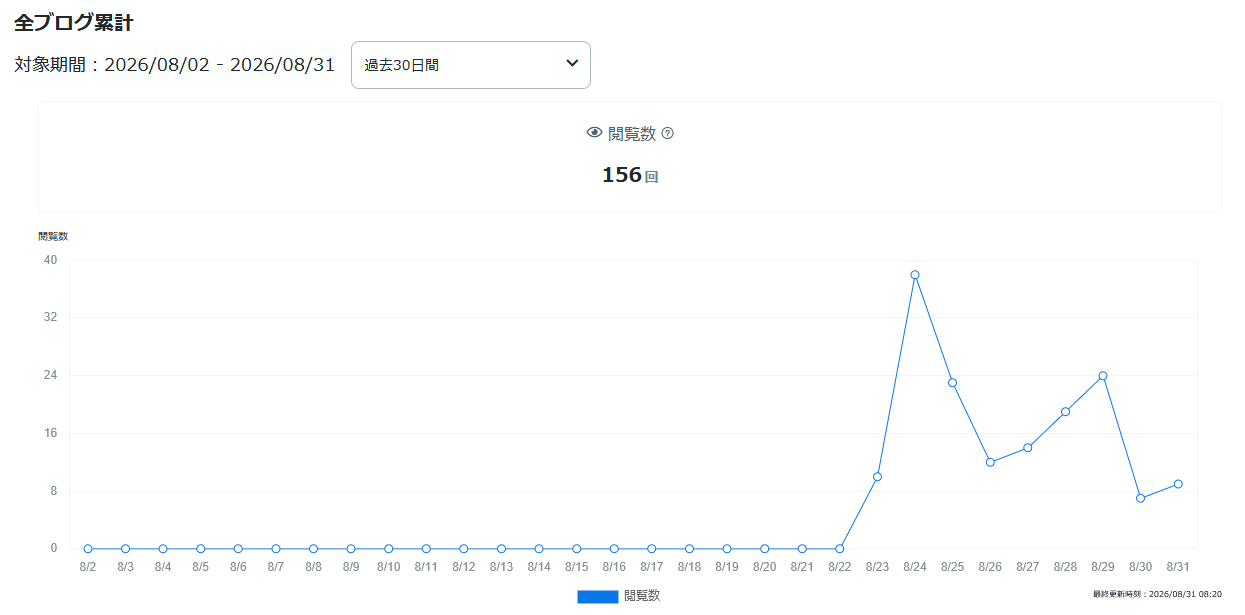 bf45611a-257a-4a75-9733-c098105bc191.png