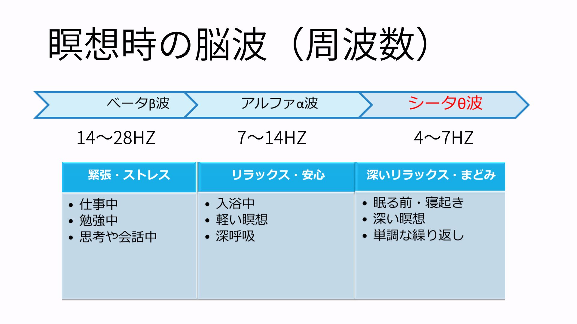 筋肉反射テスト (2).jpg