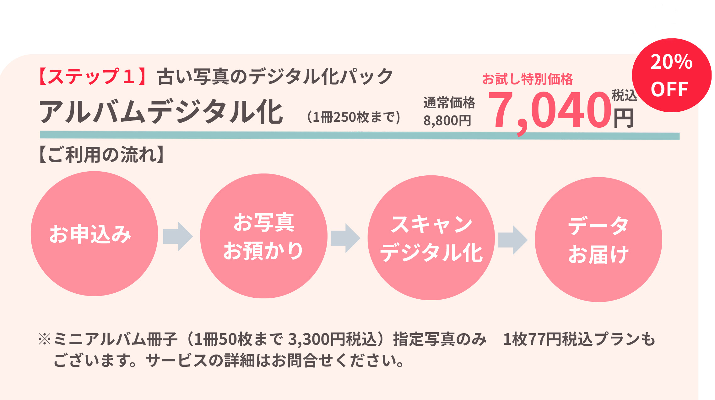 アルバム写真のデジタル化サービス-2.jpg