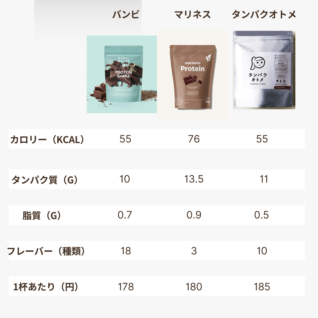 Lengthのコピー.png