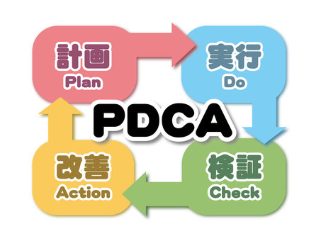 PDCA_カイゼン①.jpeg