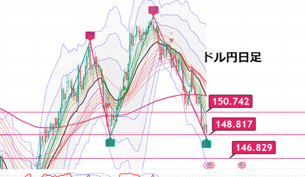 USDJPY_2025-02-26_06-23-59.png