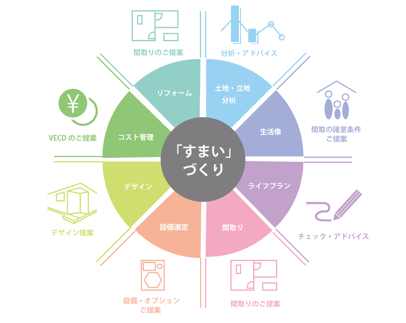スクリーンショット 2024-11-30 22.09.26.png