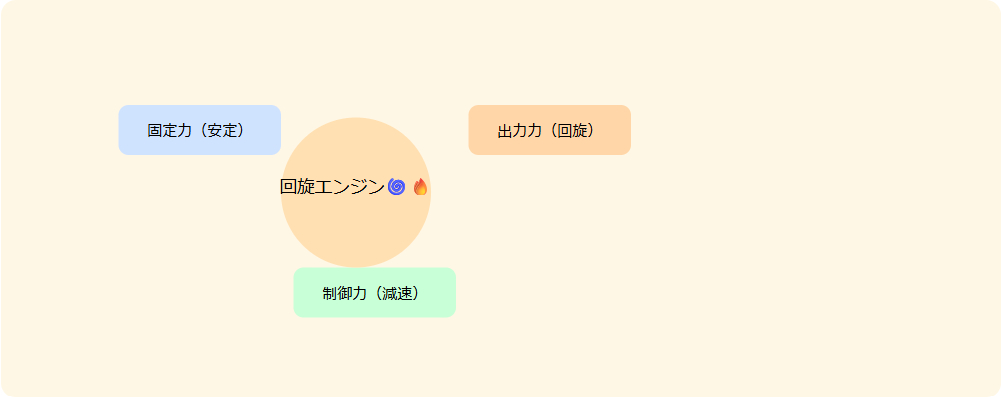 スクリーンショット 2025-12-14 100349.png