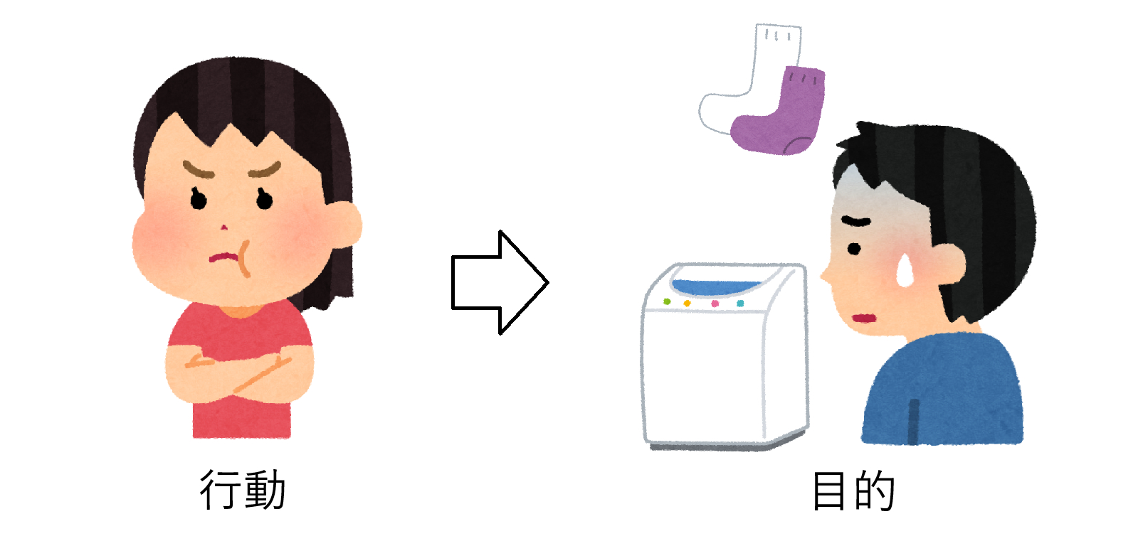 kaden_sentakuki.png
