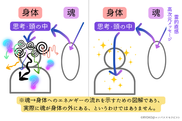 図解.png