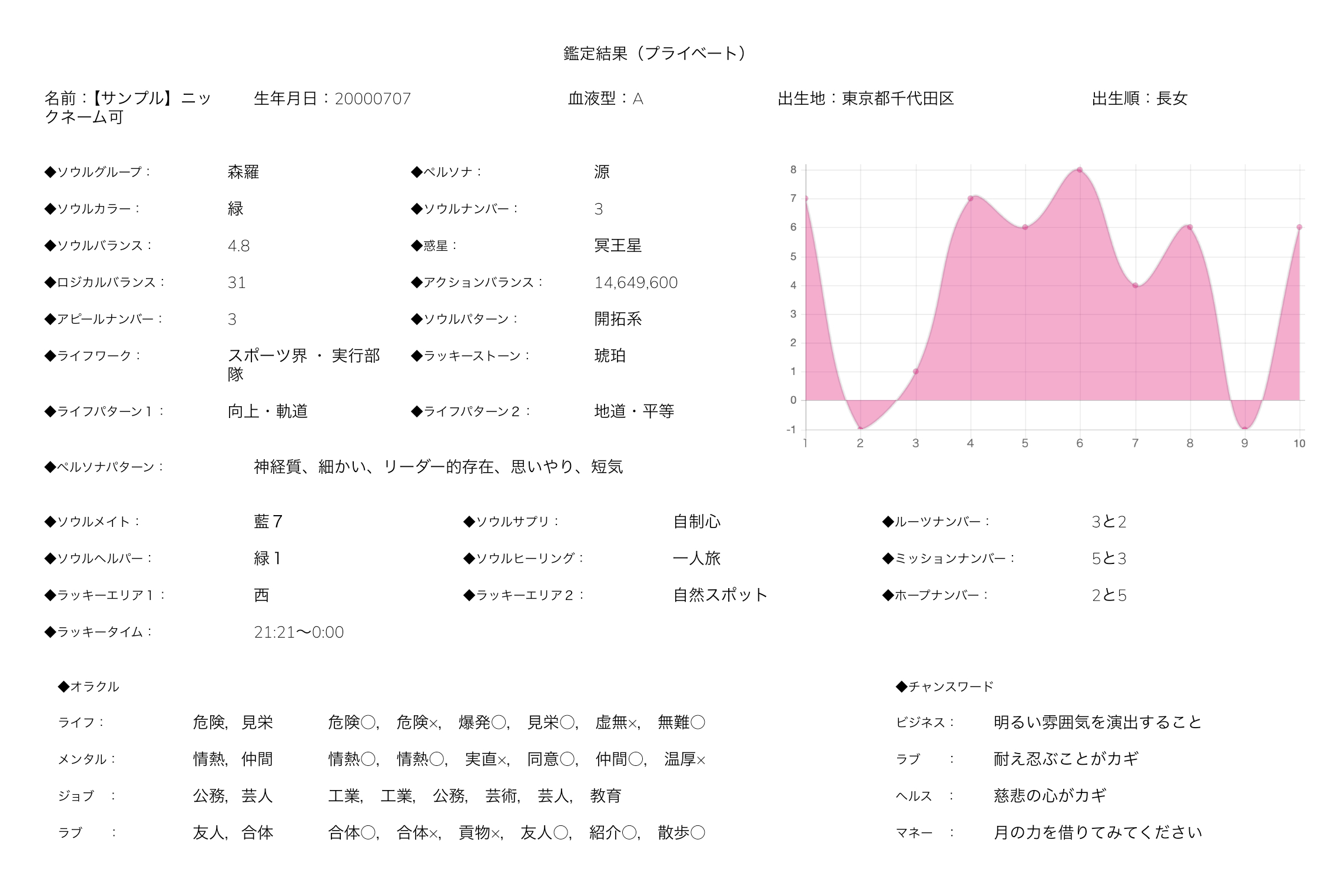 スクリーンショット 2026-07-18 15.09.38.png