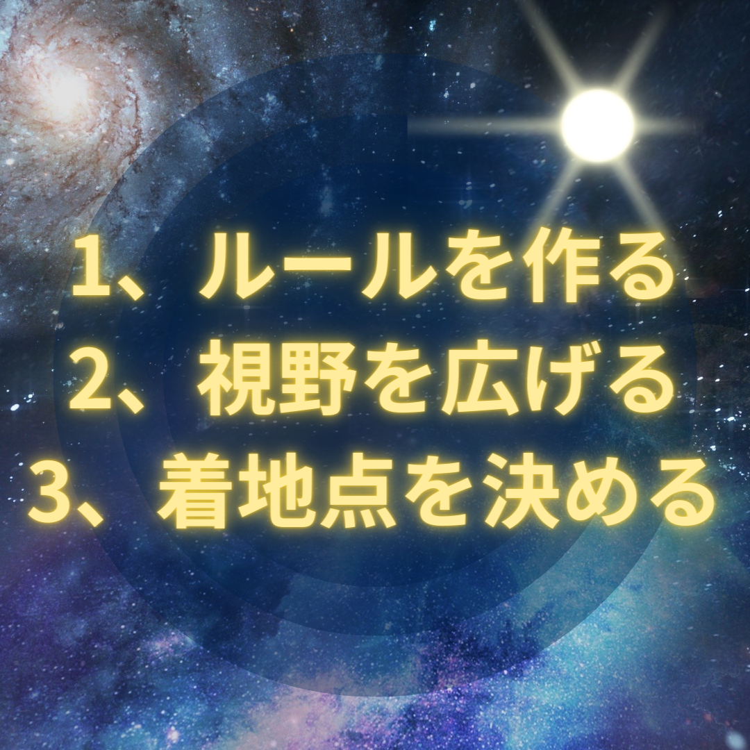 1、ルールを作る 2、視野を広げる 3、着地点を決める_png.png