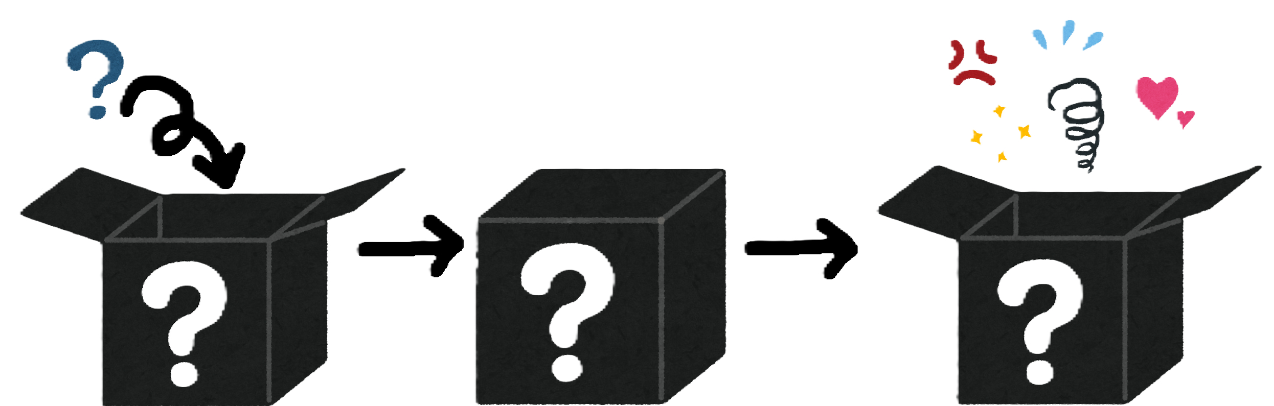 心はブラックボックスに似ている.png