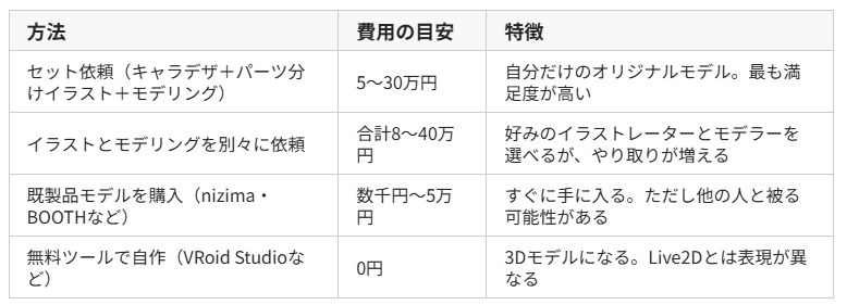 スクリーンショット 2026-03-18 193936.png