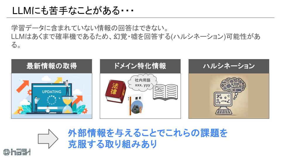 LLM概要-RAG構築- (4).jpg