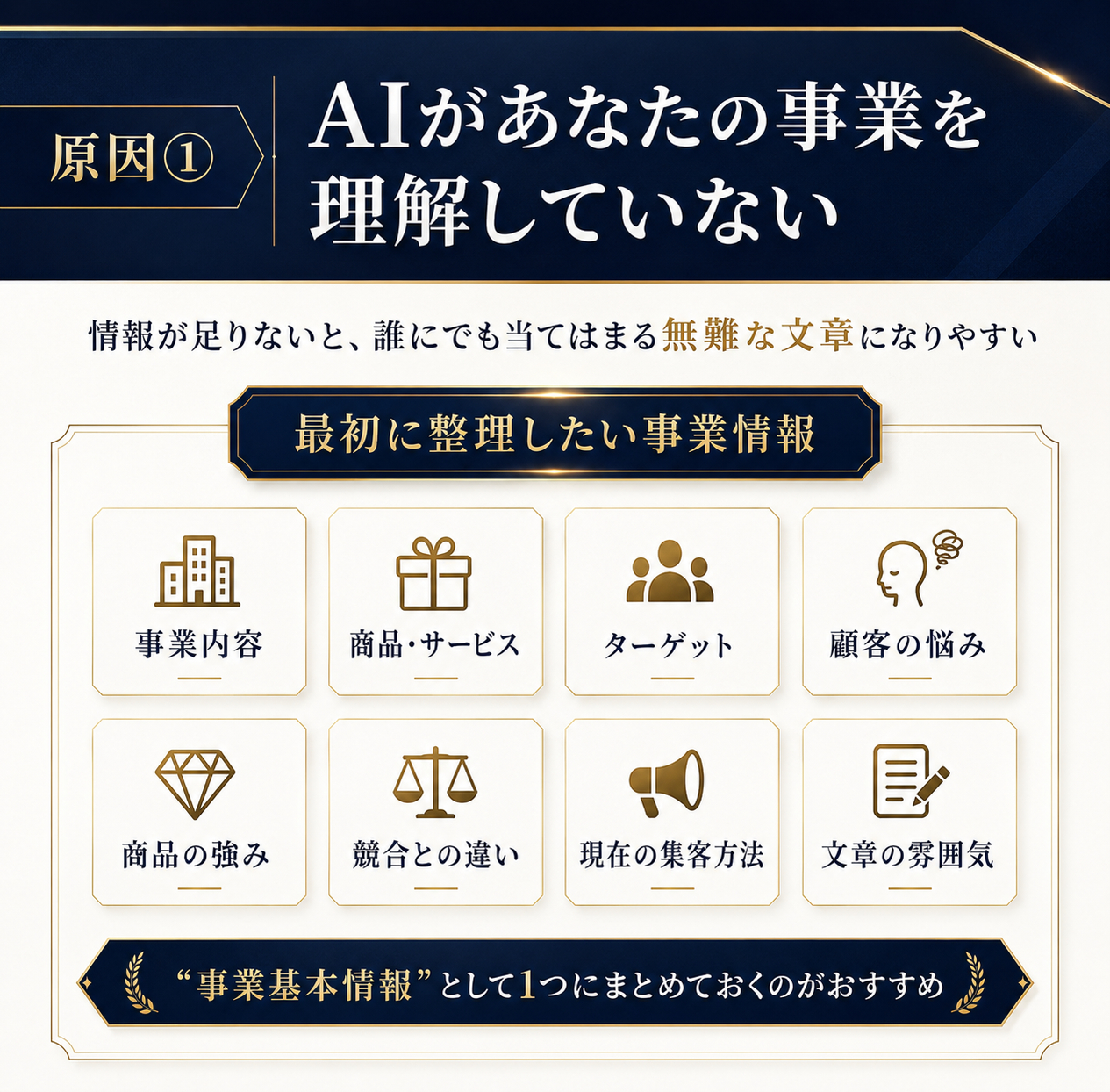 事業情報 ターゲット 顧客の悩み 強み 集客方法.png
