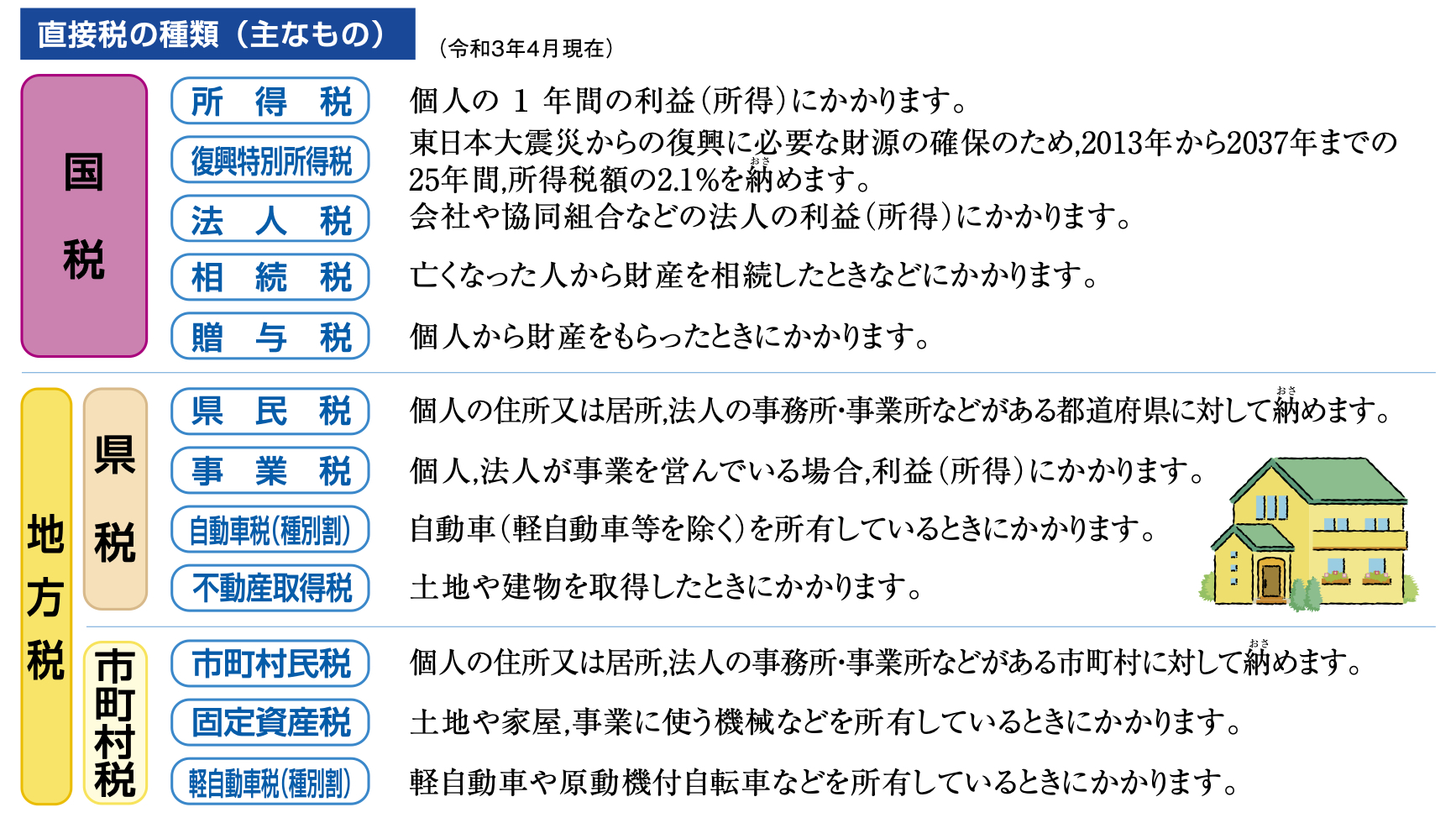 スクリーンショット 2021-08-01 12.40.39.png