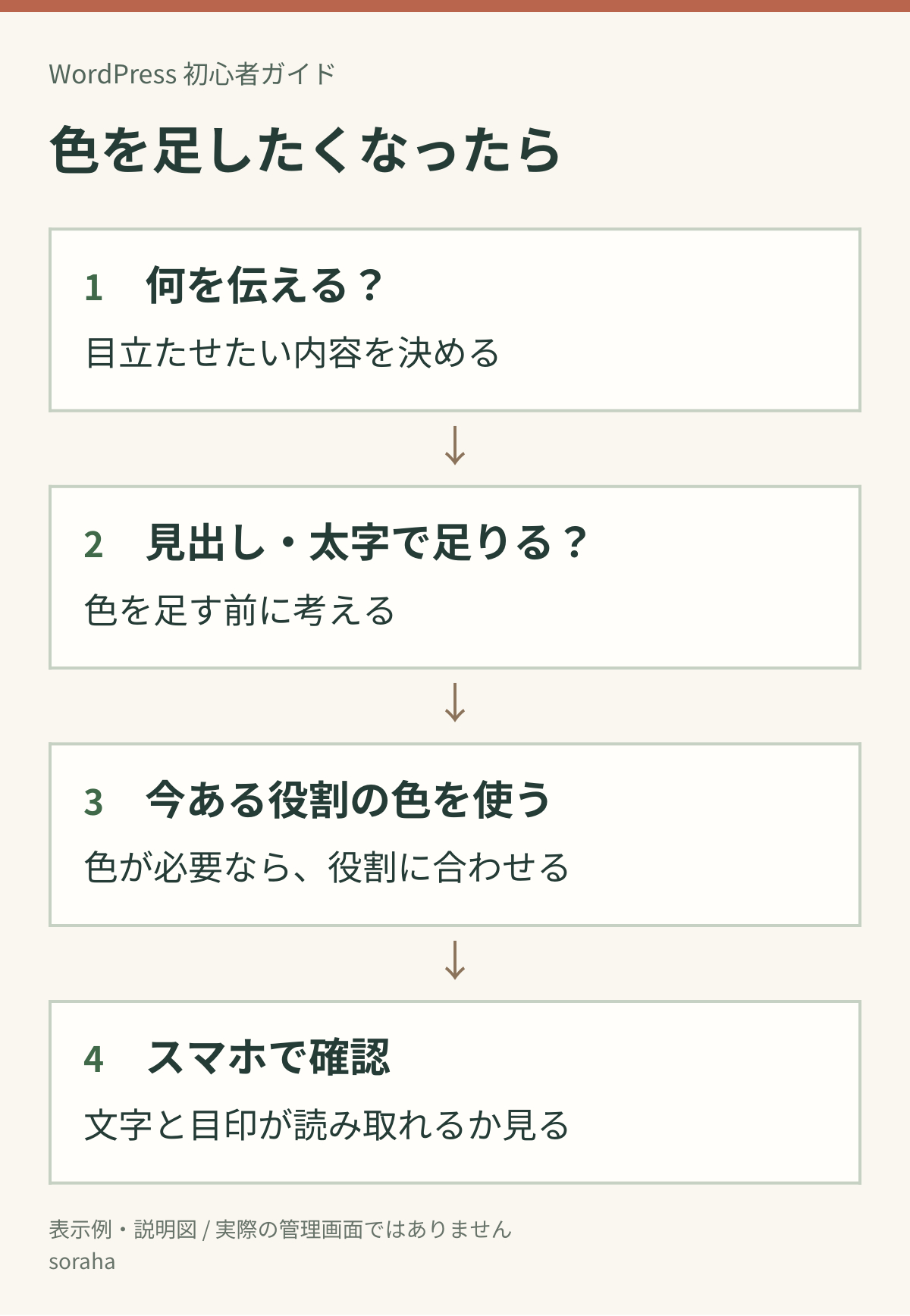 06-03-color-choice-flow.png