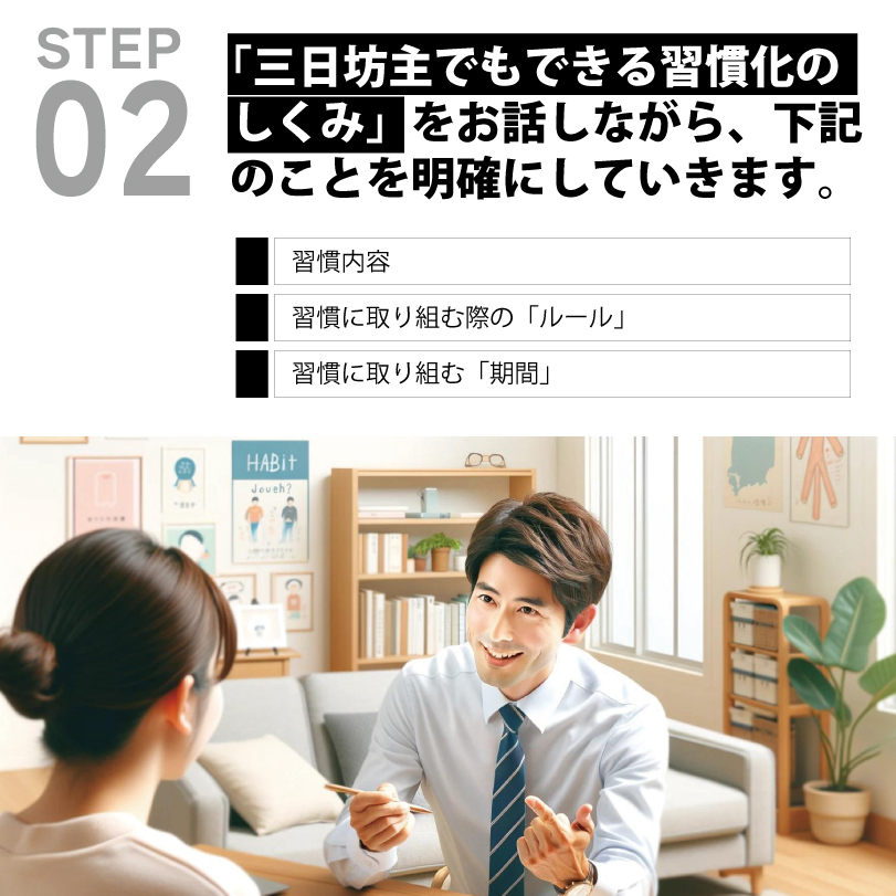 習慣化コーチングの流れ-3.jpg