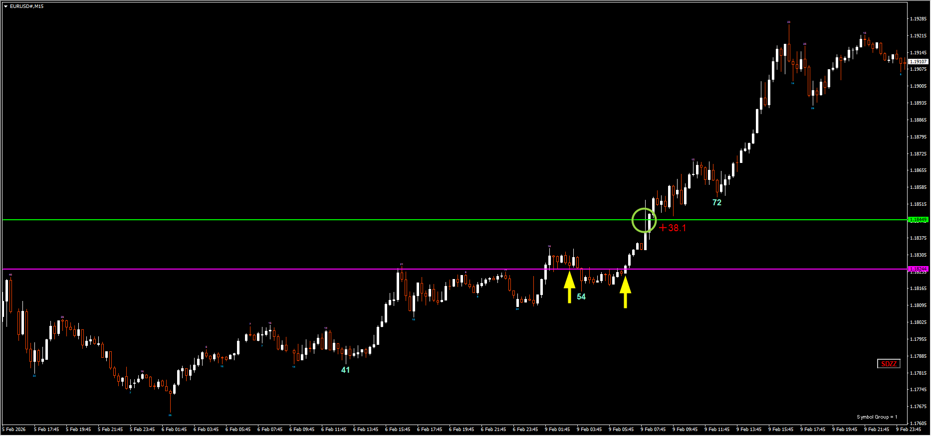 260209EURUSD.png