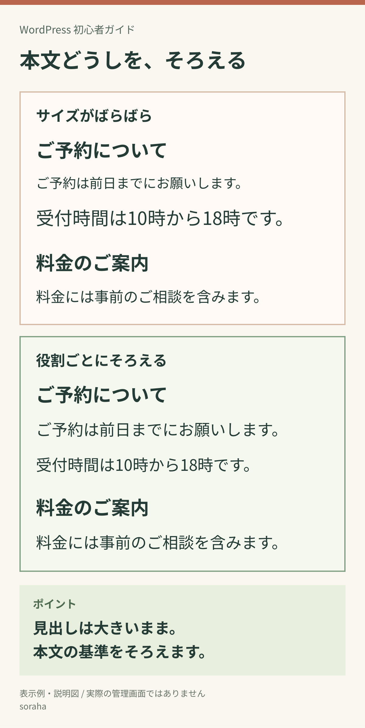 01-size-roles.png