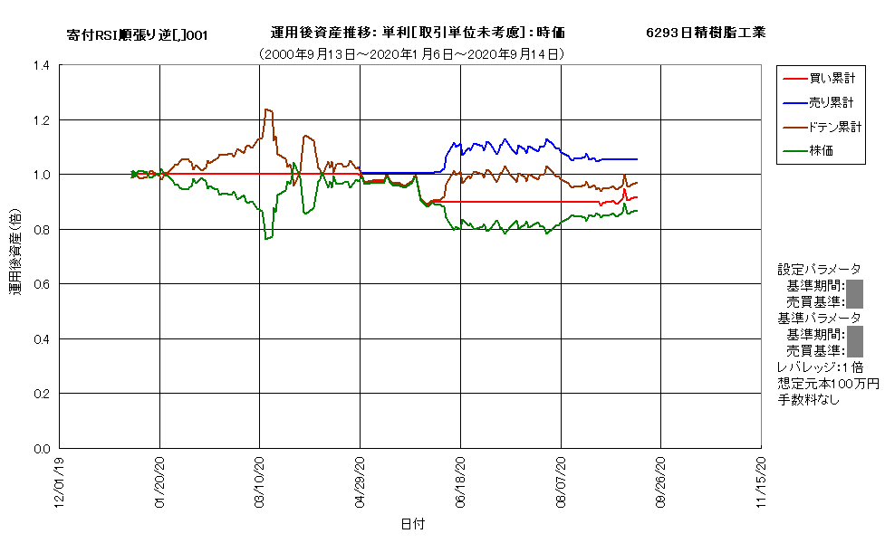 作成済6293e.png