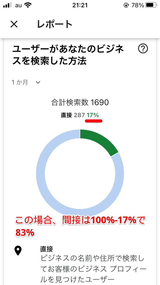 比率.png