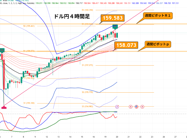 USDJPY_2026-05-20_06-02-53.png
